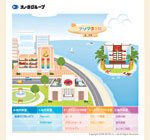 オータグループサイト